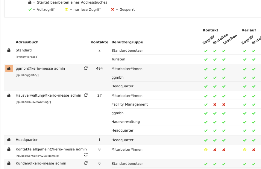 Das Bild zeigt Benutzer-Einstellungen für Adressbücher innerhalb contactbox crm.